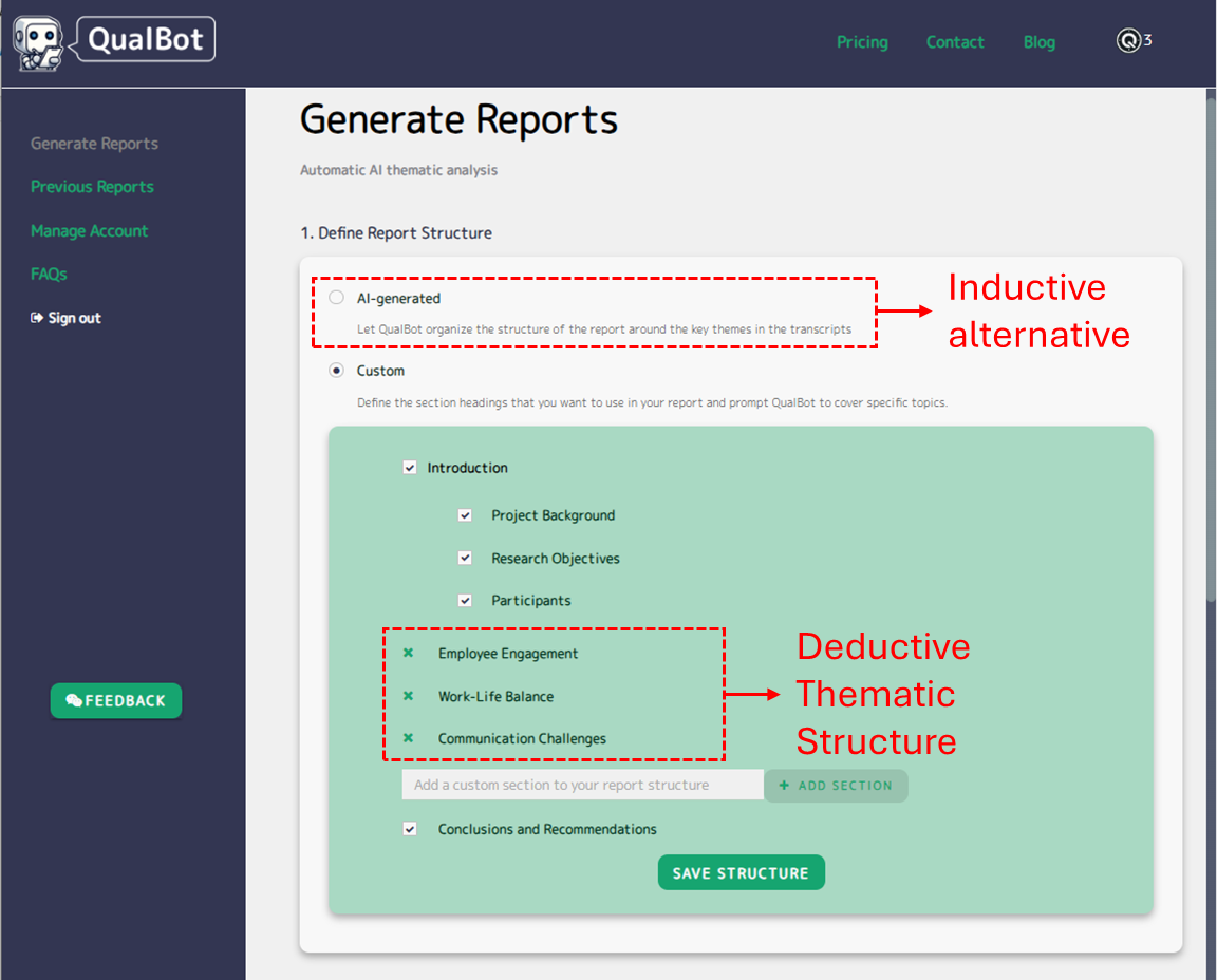 QualBot interface showing two analysis options: AI-generated (Inductive alternative) and Custom (Deductive Thematic Structure). The interface displays options for defining report structure including Introduction, Project Background, Research Objectives, Participants, and sections for Employee Engagement, Work-Life Balance, and Communication Challenges.